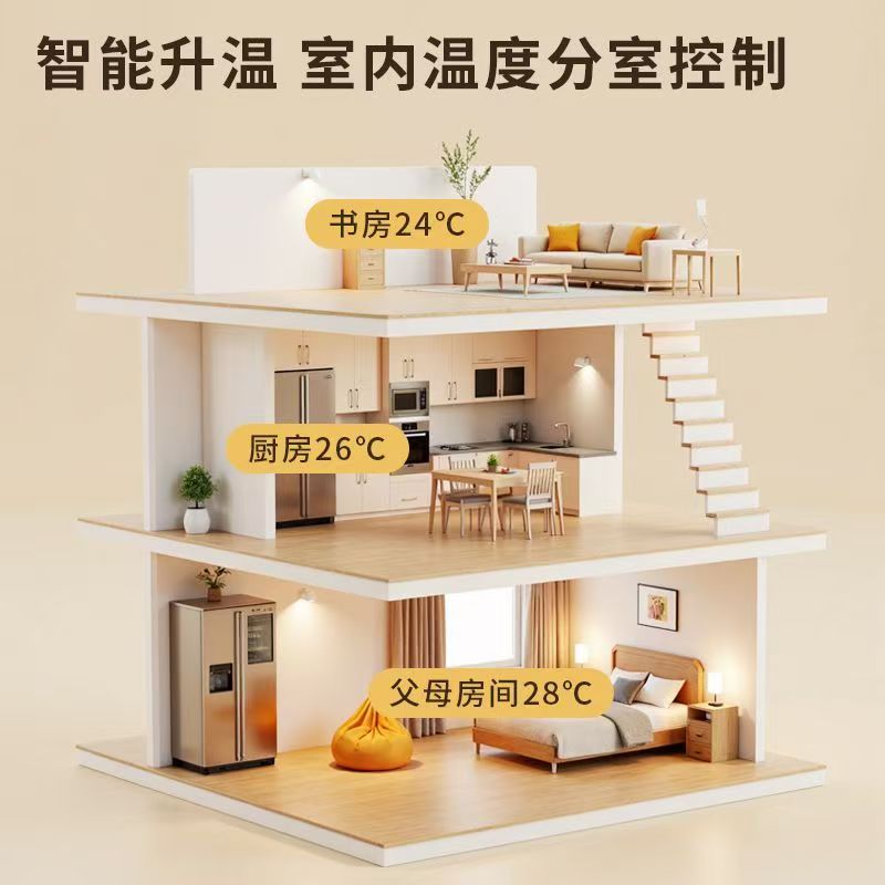 道真仡佬族苗族自治县 石墨烯电地暖公司哪家好？户型适配方案指南